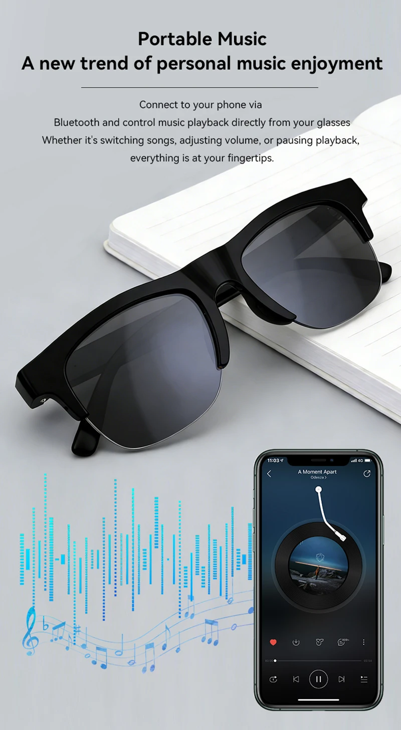 Inteligentne okulary Lenovo z  – Smart Glasses Lens recenzja i cena