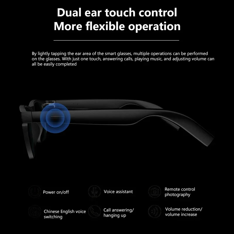 Okulary przeciwsłoneczne Lenov – Smart Glasses Lens recenzja i cena