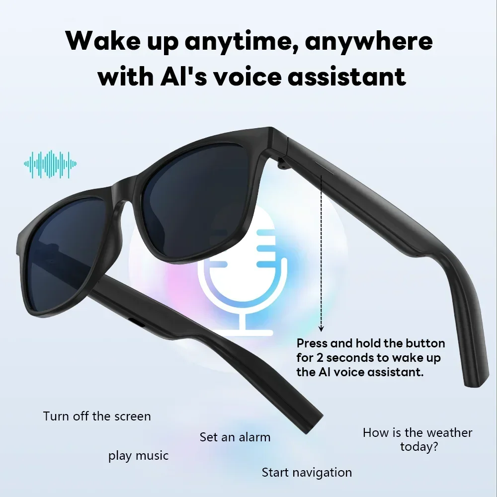 Okulary przeciwsłoneczne Lenov – Smart Glasses Lens recenzja i cena