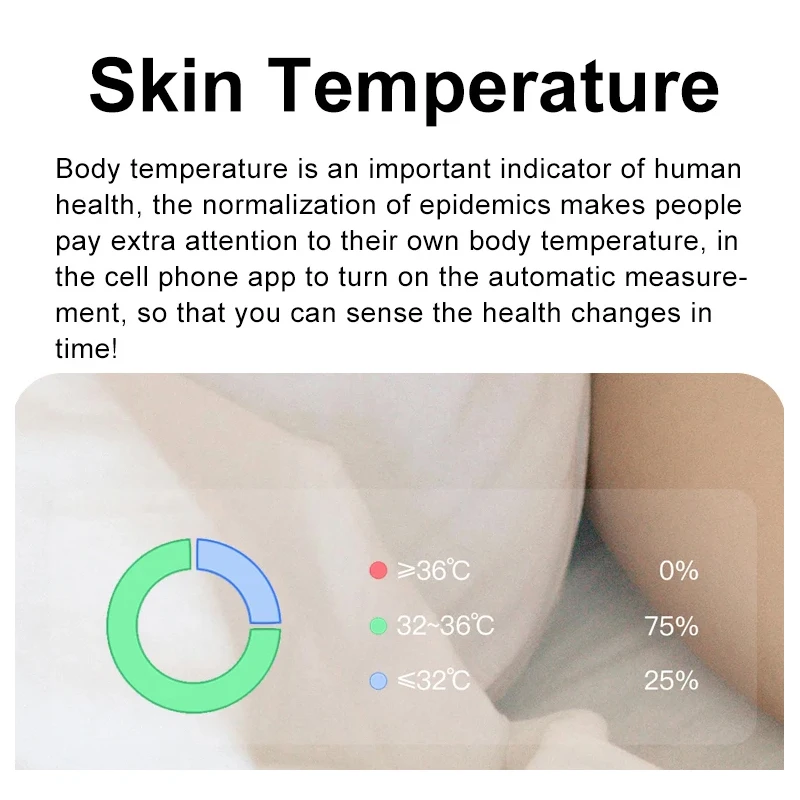 Inteligentny pierścień z etui  – Temperature Ring Skin recenzja i cena