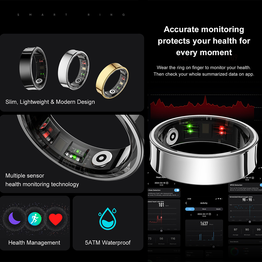 Inteligentny pierścień ze stal – Temperature Ring Skin recenzja i cena