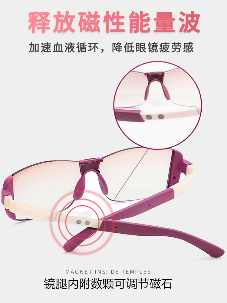 Okulary do czytania bezramkowe – Light Therapy Glasses recenzja i cena