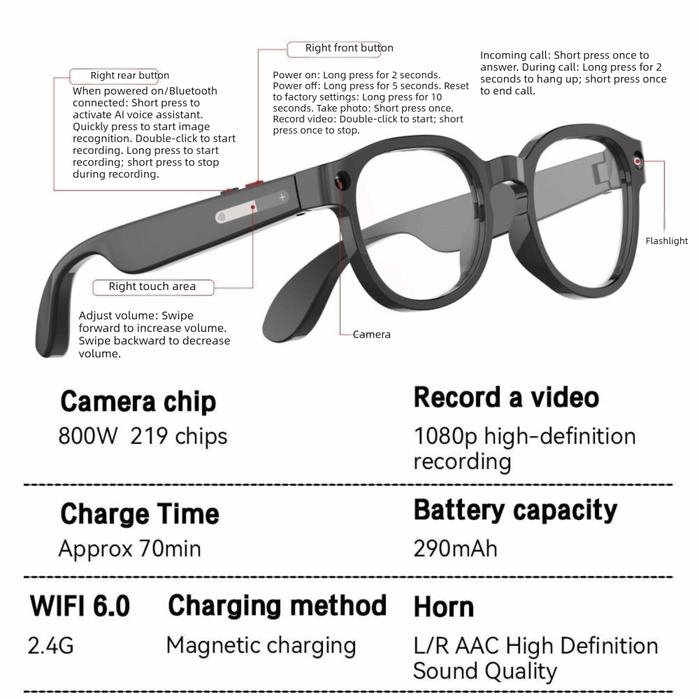 Inteligentne okulary AI 2 w 1  – Smart Glasses Lens recenzja i cena
