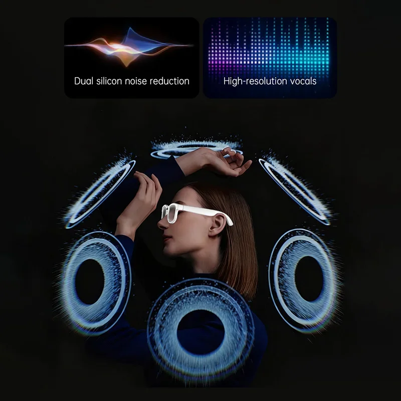 Okulary Lenovo 8K HD AI Smart  – Smart Glasses Lens recenzja i cena