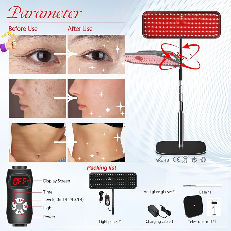 Panel światła blisko podczerwi – Galvanic Skin Sensor recenzja i cena