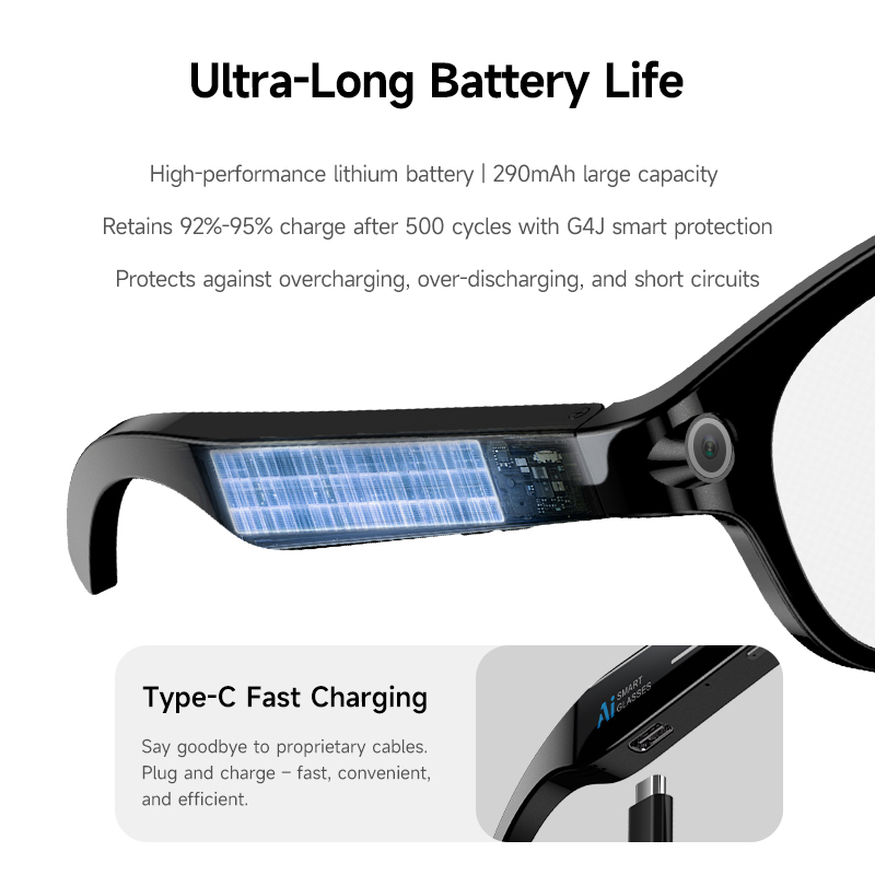 Okulary inteligentne FLAUNT AI – Smart Glasses Lens recenzja i cena